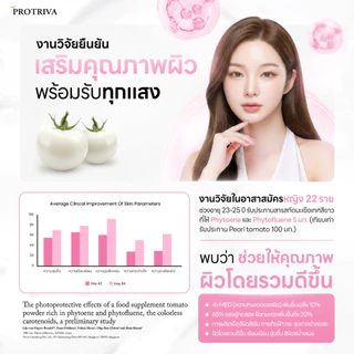 [NEW] Protriva Tomei Gluta Max โปรทริว่า โทเมอิ กลูต้า แม็กซ์ ดูแลผิว กระจ่างใส ปกป้องผิวจากรังสีUV