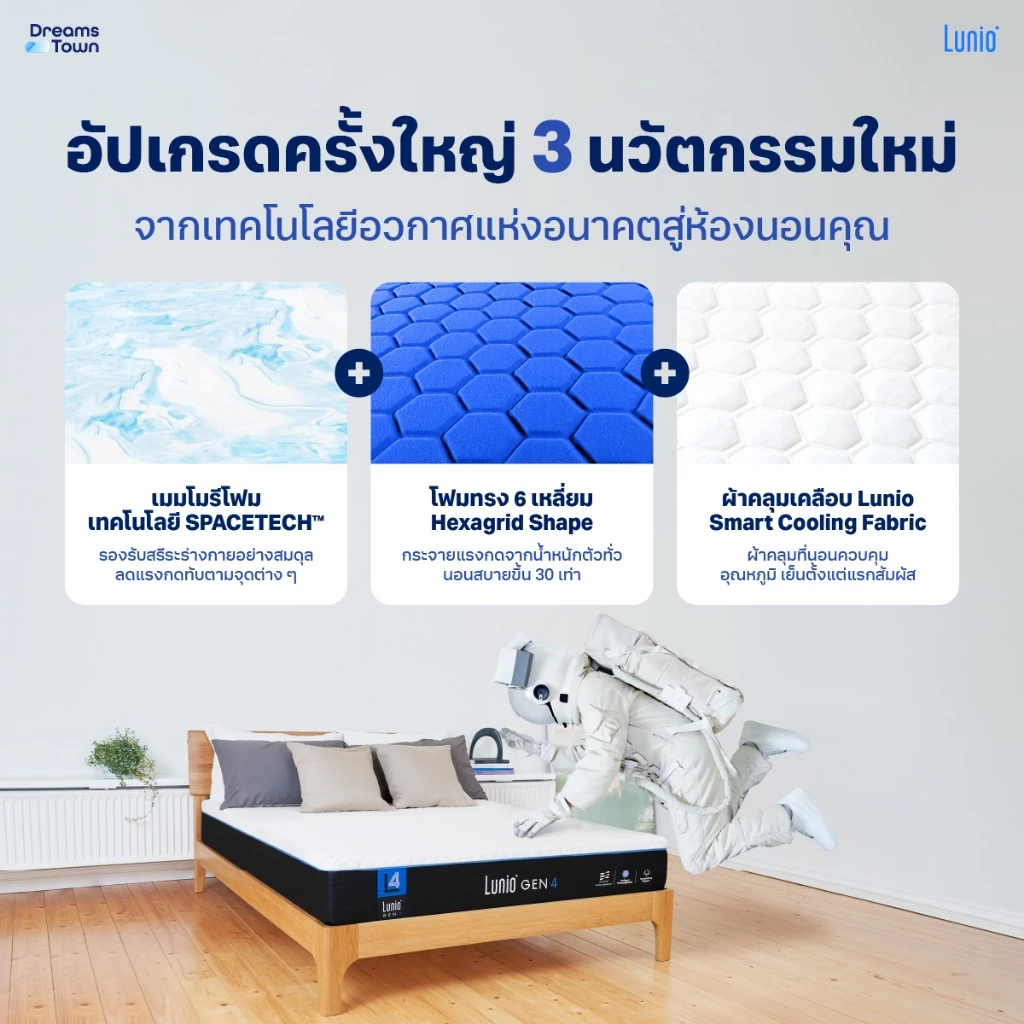 Lunio Gen4 ที่นอนยางพาราแท้ thumbnail 4