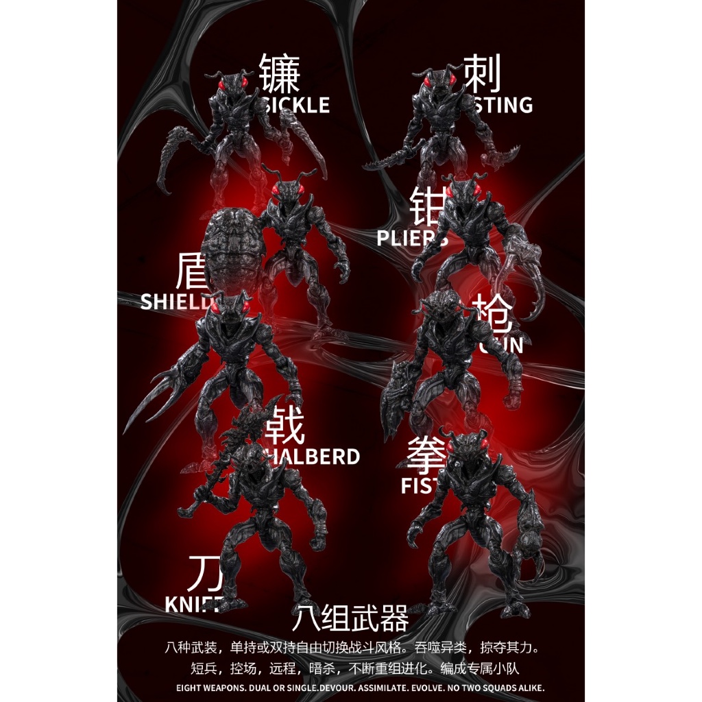 พรีออเดอร์ HAVOC×Maestro Union 1/12 : B.I.W BIO-INSECT WEAPON Full Case (T1+T2 : Set 8 ตัว แถม Bonus