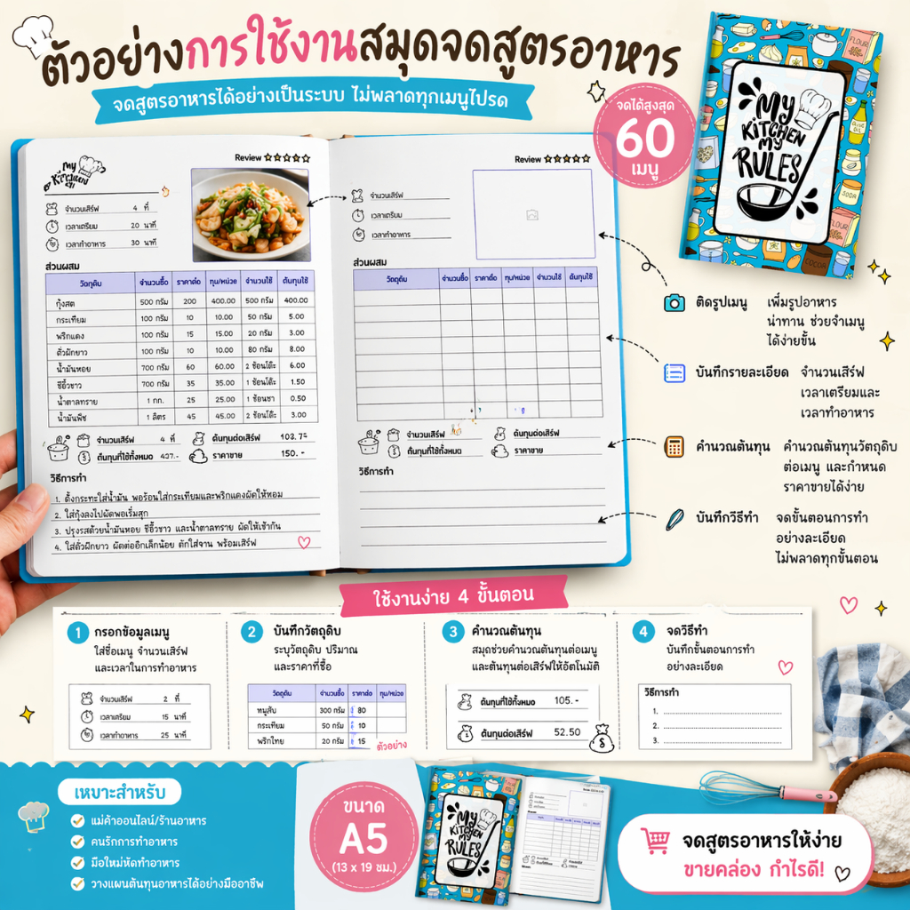 My Kitchen My Rules – สมุดจดสูตรอาหาร & คำนวณต้นทุน รูปที่ 2