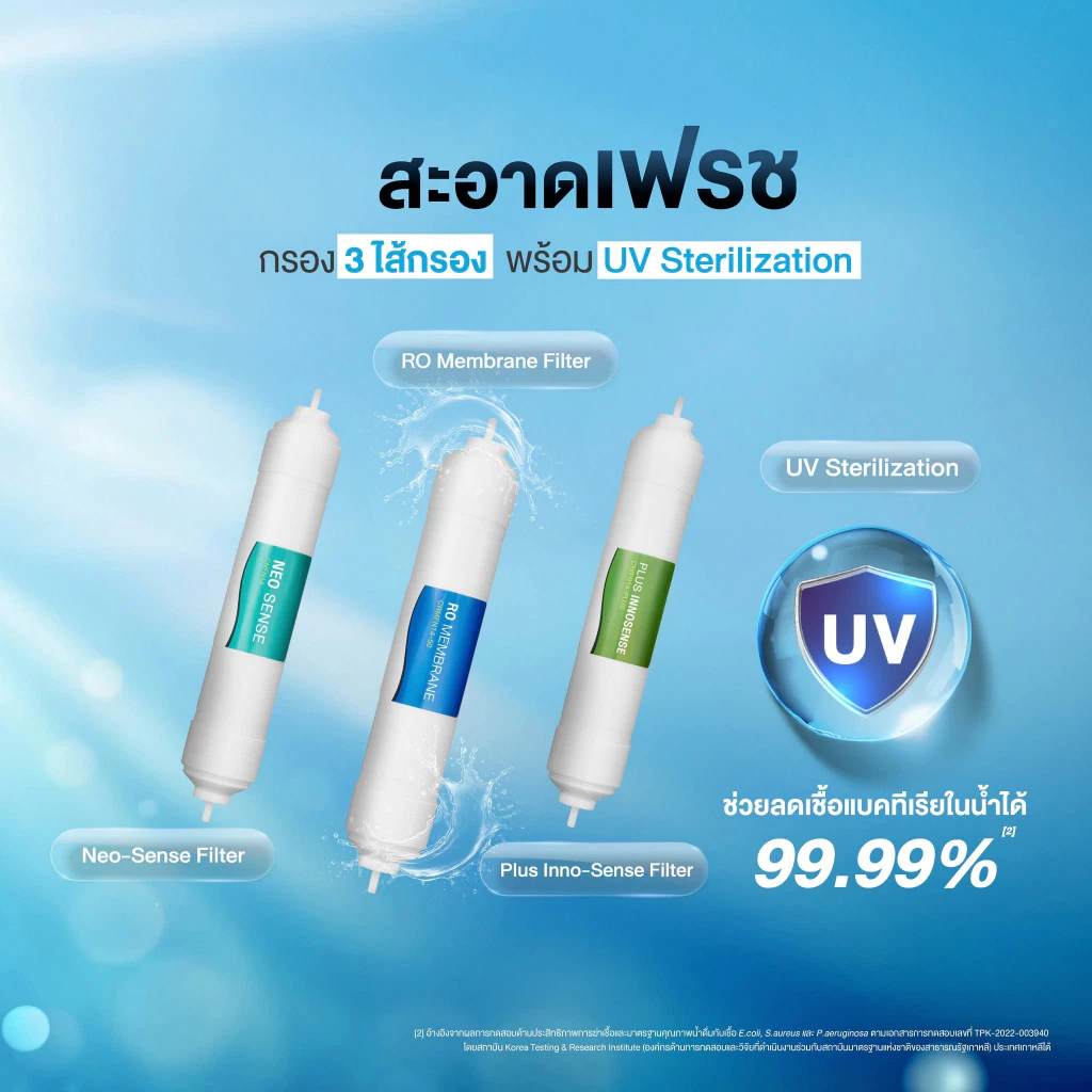 เครื่องกรองน้ำ Coway รุ่น CORE thumbnail 6
