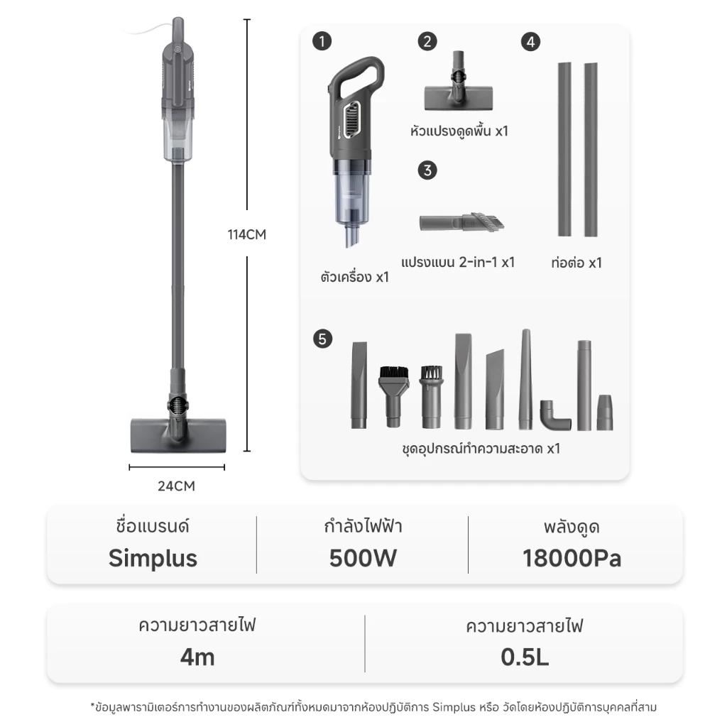 Simplus x PP Krit เครื่องดูดฝุ่น 18000PA มีสาย XCQH011 thumbnail 10