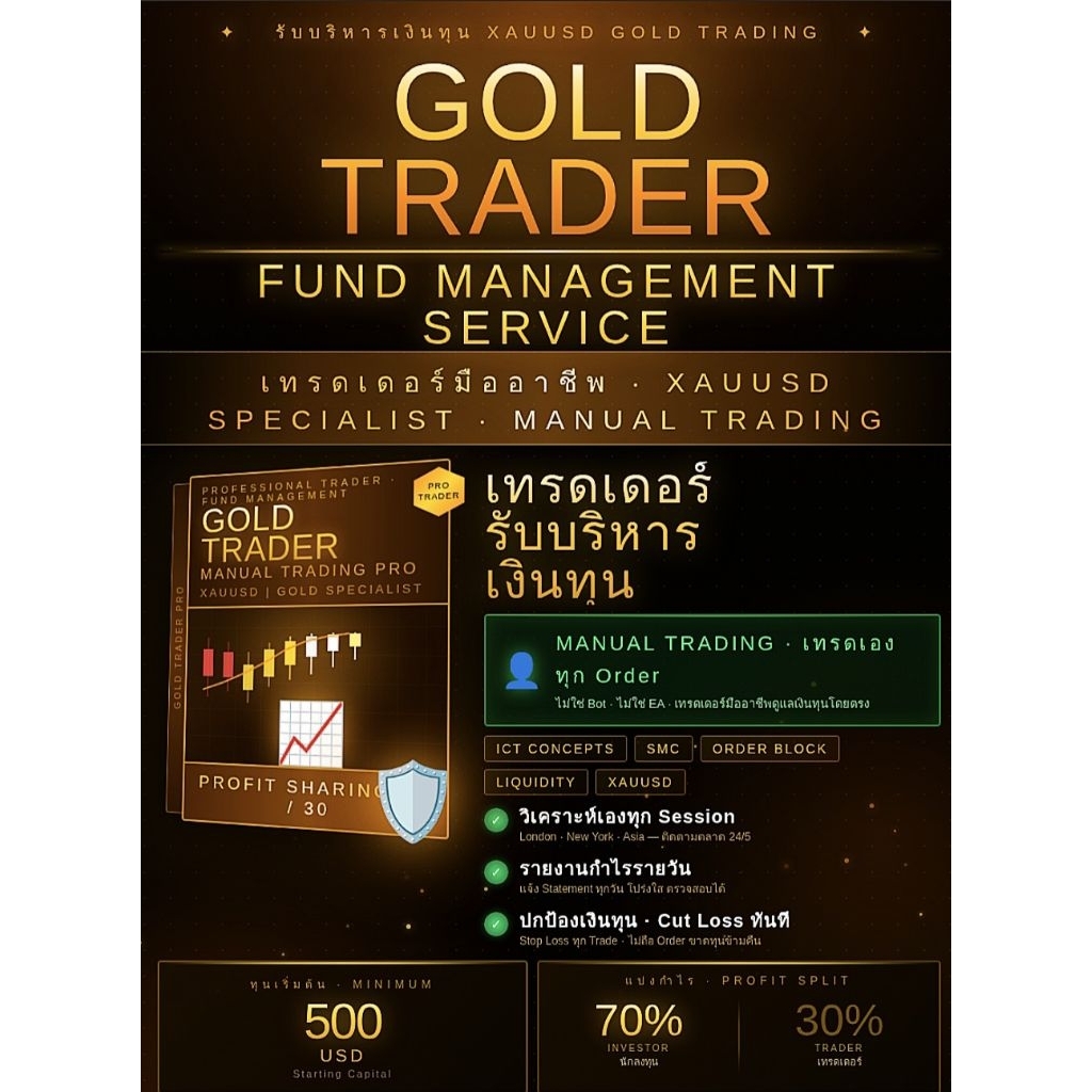 Copy Trade MT5 XAUUSD | ระบบเทรดทองตามพอร์ตต้นแบบ Gold Trader Pro