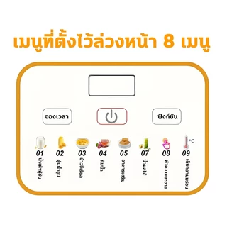 8in1 เครื่องปัน 1.5L 48ใบไทเทเนียม 24Hนัดเวลา เครื่อปั่น ไม่ต้องกรอง ไม่ต้องแช่ถั่ว เครื่องทําน้ําเต้าหู้
