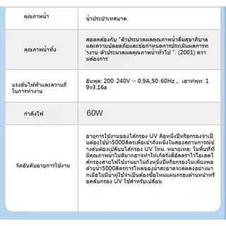 🔥✅[ของแท้ 100%] ไส้กรองน้ำดื่ม Espring Amway อีสปริง แอมเวย์ อะไหล่แท้ตรงช็ป