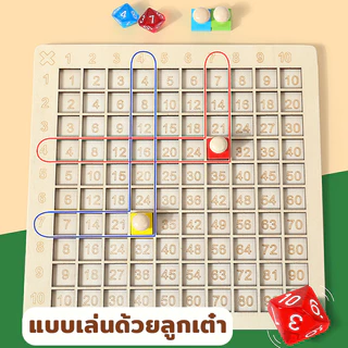Chokdee เกมกระดานไม้ตัวเลขคูณ99 โปสเตอร์ตารางสูตรคูณ เกมกระดานฝึกสูตร multiplication board