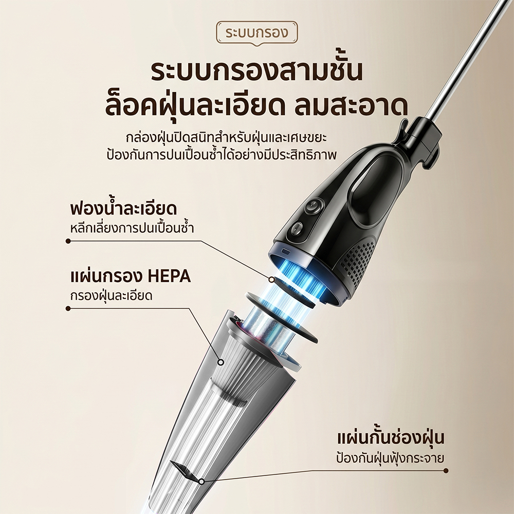 เครื่องดูดฝุ่น อเนกประสงค์ 17000Pa ความจุใหญ่ 1.2L เบา พกพาง่าย เครื่องดูดฝุ่นในบ้าน vacumm cleaner รูปที่ 6