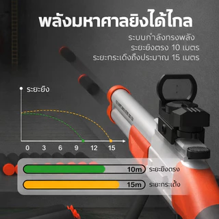 ปืนเด็กเล่น PVC น้ำหนักเบา ไม่มีอันตราย เหมาะสำหรับเด็ก 3+ ปืนเด็ก ของเล่นเท่านั้น ไม่ใช่อาวุธ ปลอดภัยตามมาตรฐาน