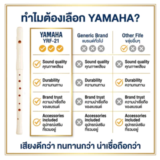 ขลุ่ย Yamaha FIFE YRF-21 recorder (ขลุ่ยแนวนอน)