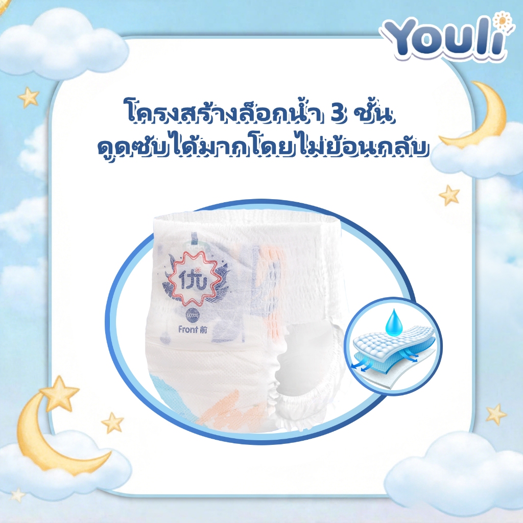แพมเพิส Youli Baby Pants ผ้าอ้อมเด็กสำเร็จรูป Premium แพมเพิสเด็ก M-5XL ผ้าอ้อมแบบกางเกง รูปที่ 2