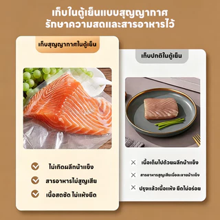 [ส่งจากไทย] 🍱เครื่องซีลสูญญากาศ เครื่องแพ็คสูญญากาศ ซีลถุงอาหารแห้ง/เปียก ดูดแรง อัตโนมัติ ถนอมอาหารสดนาน พร้อมส่งทันที🚀