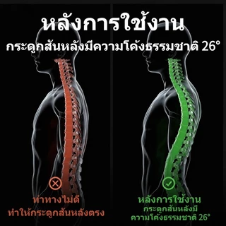 เข็มขัดพยุงเอว รัดเอว บรรเทาปวดเอว ปวดตะโพก รองรับเอว สำหรับหมอนรองกระดูกทับเส้นประสาท กระดูกสันหลังคด ใส่ยกของหนักได้