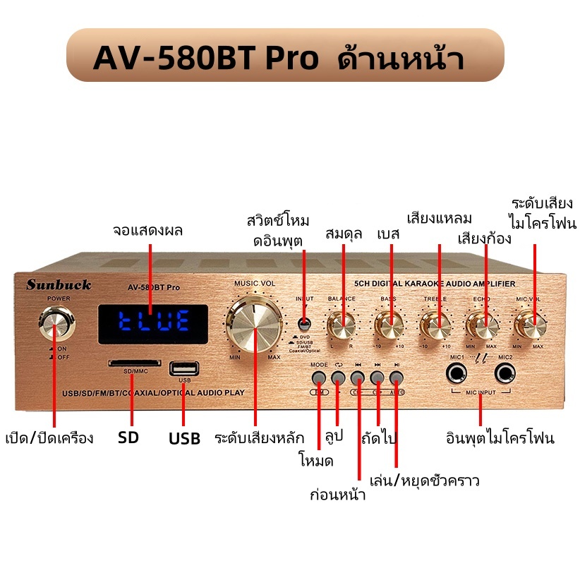 580PRO 5000 วัตต์ ระบบเสียงเซอร์ราวด์ 5 แชนแนล ชุดแอมป์ + ลำโพง 6.5 นิ้ว บลูทูธ 5.4 คาราโอเกะที่บ้าน Bluetooth Amplifier ราคา ถูกที่สุด ดีลบีเคเค แกลเลอรีภาพที่ 3