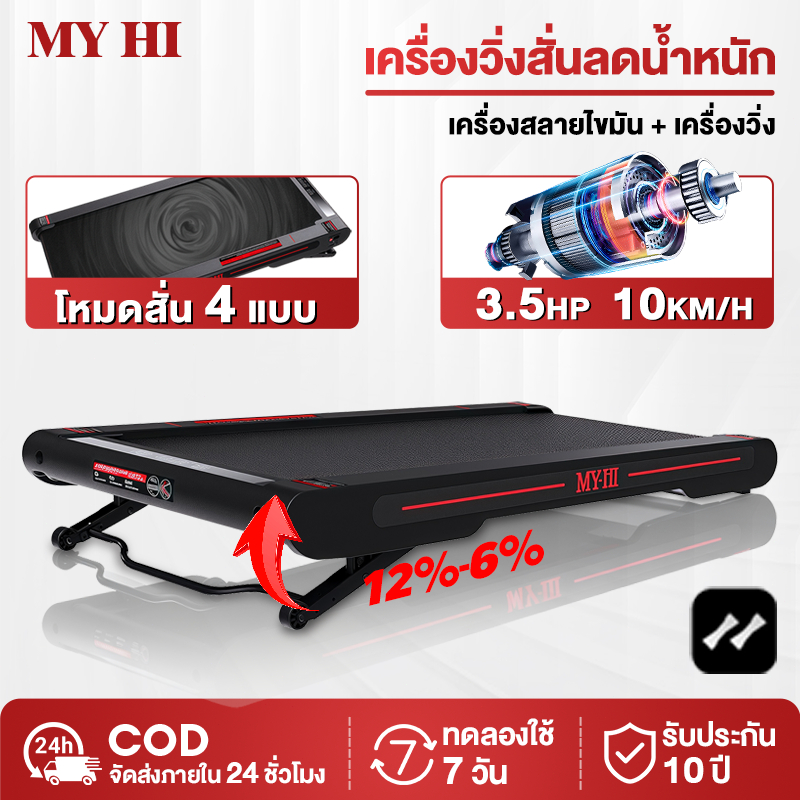รีวิว MY~HI P2 ลู่วิ่งไฟฟ้า 3.5HP สั่นสะเทือน ปรับความชัน ออกกำลังกายที่บ้าน