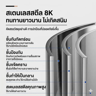 JEKOราวตากผ้ามัลติฟังก์ชั่น สแตนเลสพับได้ยืดหดได้ ประหยัดพื้นที่ มีล้อเลื่อน ตะขอกันลมเสื้อไม่ตก+ผ้าขนหนู