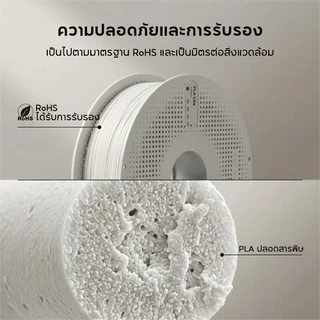 3D Printer Filament Bambu Lab PLA Lite เส้น แบรนด์ มีหลายสี,RFID,คุณภาพสูง For Bambu LAB A1/A1 mini/P1/X1-1KG-1.75mm