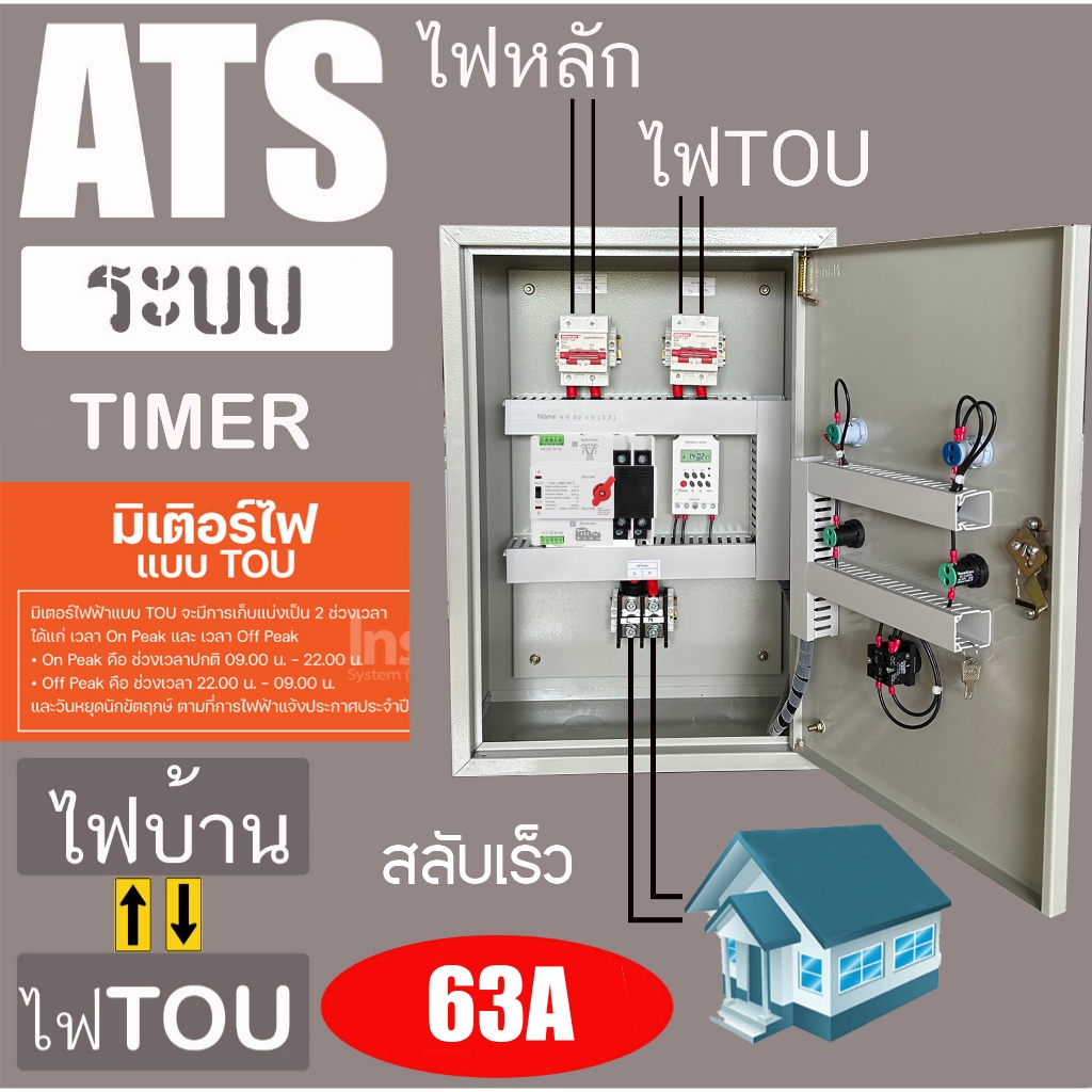ตู้ ATS  220V 2P 63A  สวิตซ์สลับแหล่งจ่ายไฟ อัตโนมัติ ผ่าน ทามเมอร์ หรือ WIFI ระบบไฟฟ้าสำรอง ไฟ TOU ชาร์จรถ EV