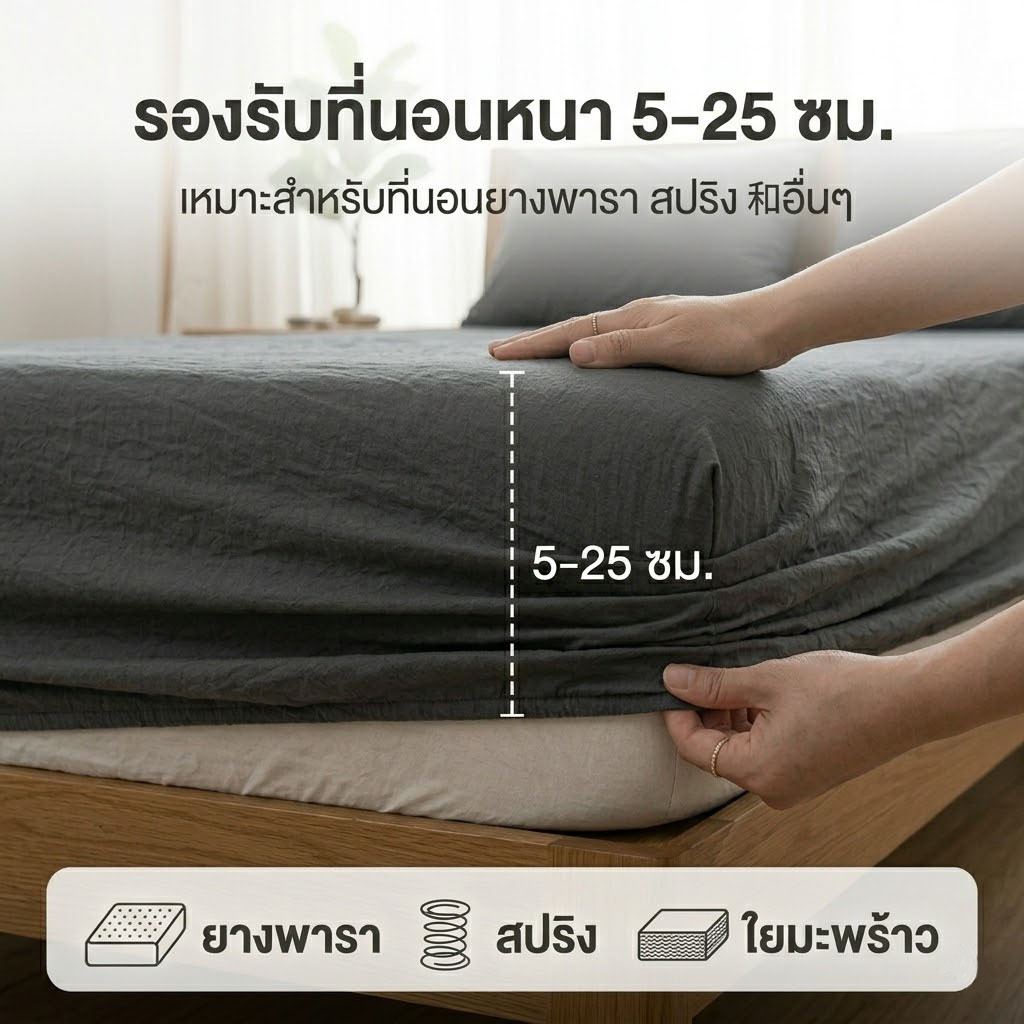 HT ผ้าปูที่นอน ชุดปูที่นอน 3/3.5/5/6ฟุต ผ้าปูที่นอนกันไรฝุ่น เนื้อผ้าคอสตอนแท้100%ซักง่าย รัดมุม โทนสีพื้น รวมปลอกหมอน รูปที่ 6