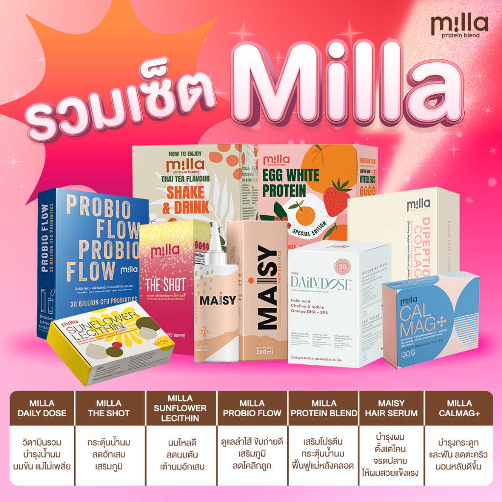 รวมเซ็ต Milla อาหารเสริมแม่ให้นม แม่หลังคลอด daily dose, the shot, protein blend, sunflower lecithin