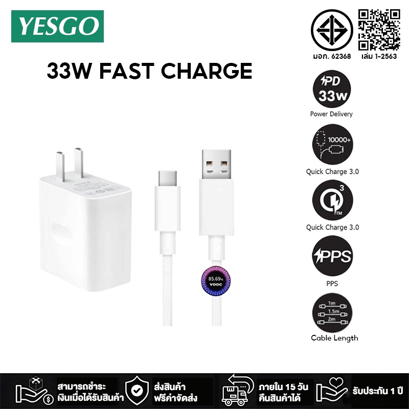 33W สายชาร์จ type c หัวชาร์จ Super Fast Charge 33W Adapter + TypeC Fast Charge หัวชาร์จ (รับประกัน 1