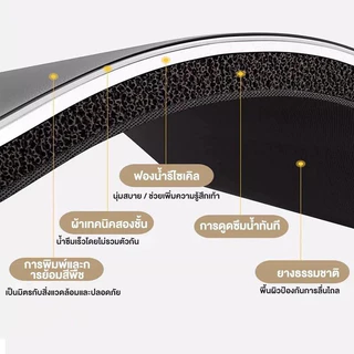 พรมเช็ดเท้าห้องน้ำ 40x60cm/50*80cm พรมหินเช็ดเท้าแร่หิน ยับยั้งแบคทีเรีย ดูดซับน้ำดี แห้งไว