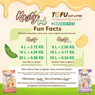 [ขนาด 20 L. x 2 ถุง] Kasty แคสตี้ ทรายเต้าหู้ธรรมชาติ เกรดพรีเมี่ยม ทิ้งชักโครกได้