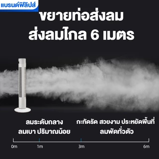 พัดลมทาวเวอร์ Smart Tower Fan ลม 3 ระดับ จอ LED บอกอุณหภูมิอัจฉริยะ เย็นต่อเนื่อง ไอเทมที่ต้องมีหน้าร้อน