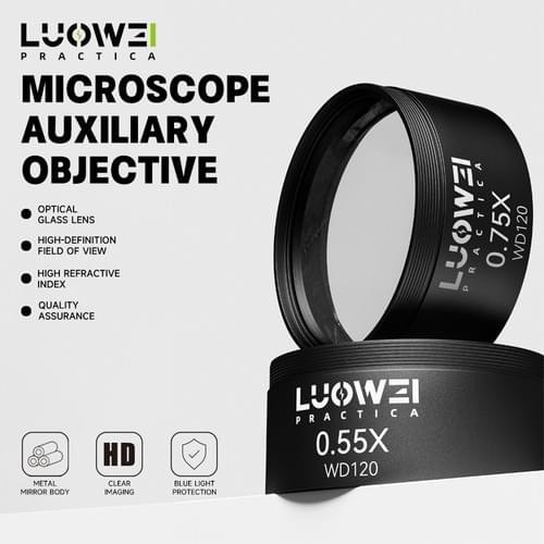 LUOWEI เลนส์เสริมกล้องขนาด0.55และ0.75