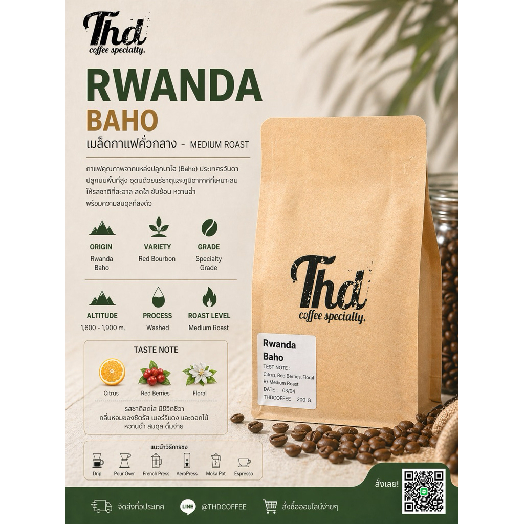 เมล็ดกาแฟคั่วกลาง Rwanda Baho 200 กรัม | Medium roast | Thd.coffee