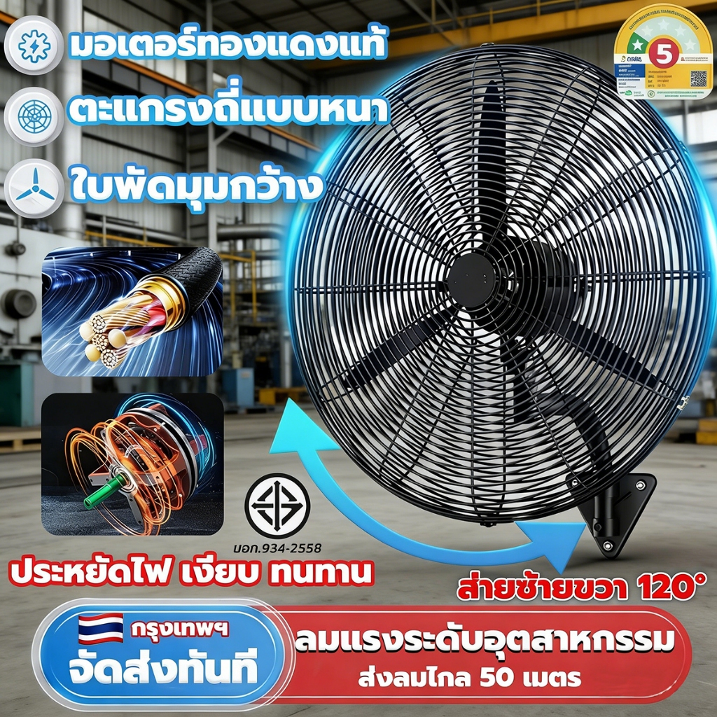 ประกัน10ปี🔥พัดลมติดผนัง 35นิ้ว มอก.ไทย ลมแรงพิเศษ ลมแรงทนทาน เสียงเงียบ ประหยัดไฟ พัดลมอุตสาหกรรม พัดลม กำลังแรงสูง