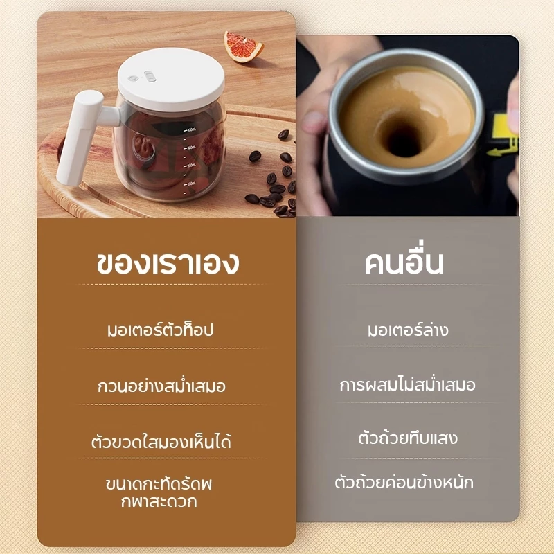 แก้วปั่นชงอัตโนมัติ USB 400ml แบบพกพา คนกาแฟ-โปรตีน thumbnail 3