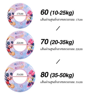 (พร้อมส่ง) ห่วงยางลายการ์ตูน ห่วงยางสำหรับเด็ก ห่วงยางว่ายน้ำ เหมาะสำหรับ 10-50kg