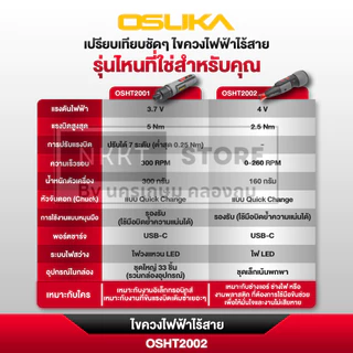 OSUKA OSHT2002 ไขควงไฟฟ้าไร้สาย 🔧 ขันเร็ว แรงดี 2.5Nm | USB-C | พร้อมใช้งาน