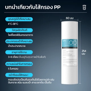 ชุดไส้กรองเครื่องกรองน้ำระบบ UF ระดับ 5 ขนาด 10 นิ้ว ใช้งานทั่วไป กรองละเอียด 0.01 ไมครอน สามารถดื่มได้โดยตรง รวม 5 ชิ้น