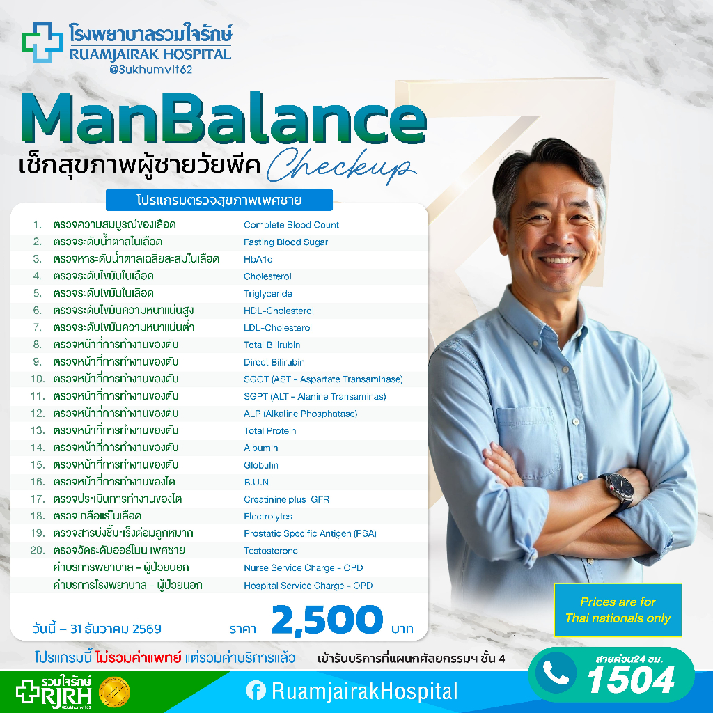 [E-Voucher] โปรแกรมตรวจสุขภาพเพศชาย ManBalance