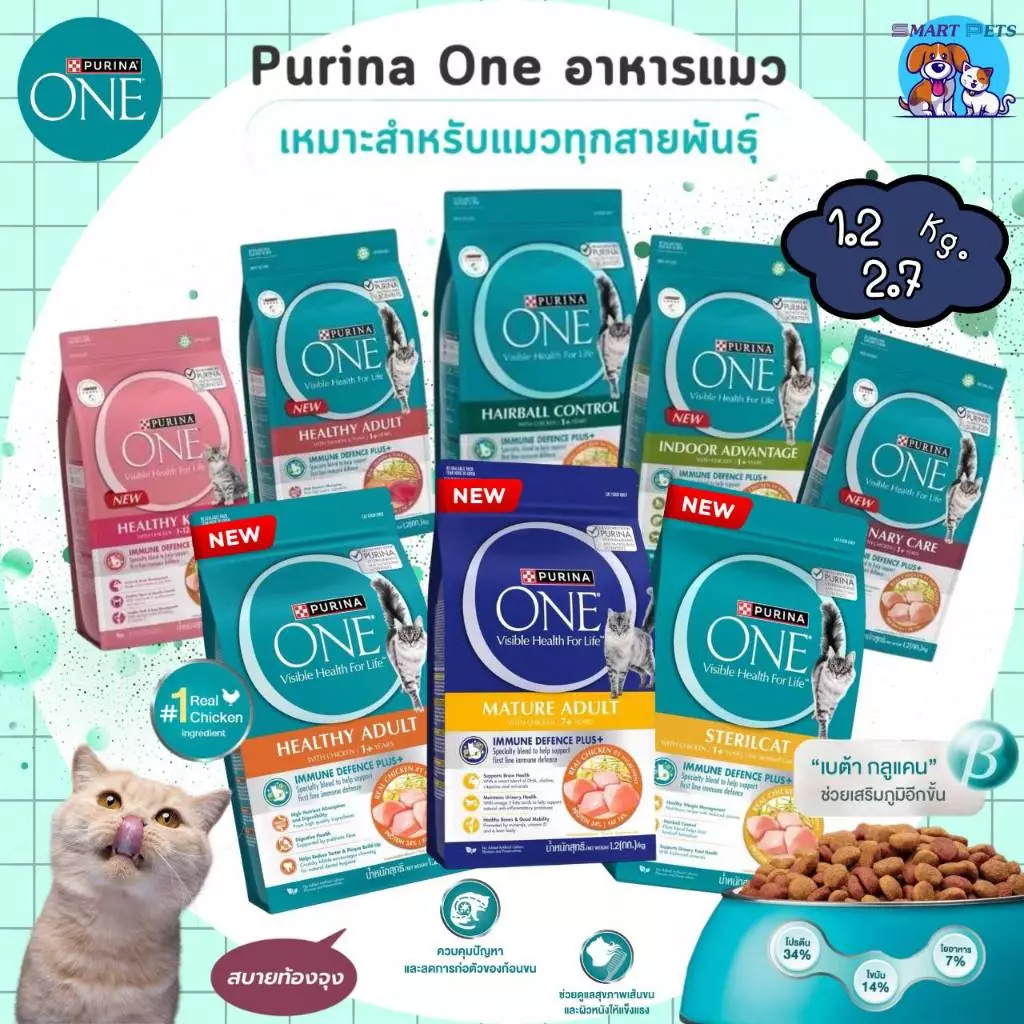 Purina ONE เพียวริน่า วัน อาหารแมว 1.2 - 2.7 กิโล เกรดซุปเปอร์พรีเมี่ยม