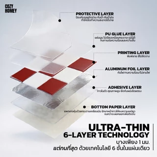 สติ๊กเกอร์ติดผนัง 3D ลาย American Bistro แผ่นแปะผนัง DIY Retro Pop กันน้ำ กันร้อน Glossy Wall Tile 25x25cm COZY HOMEY