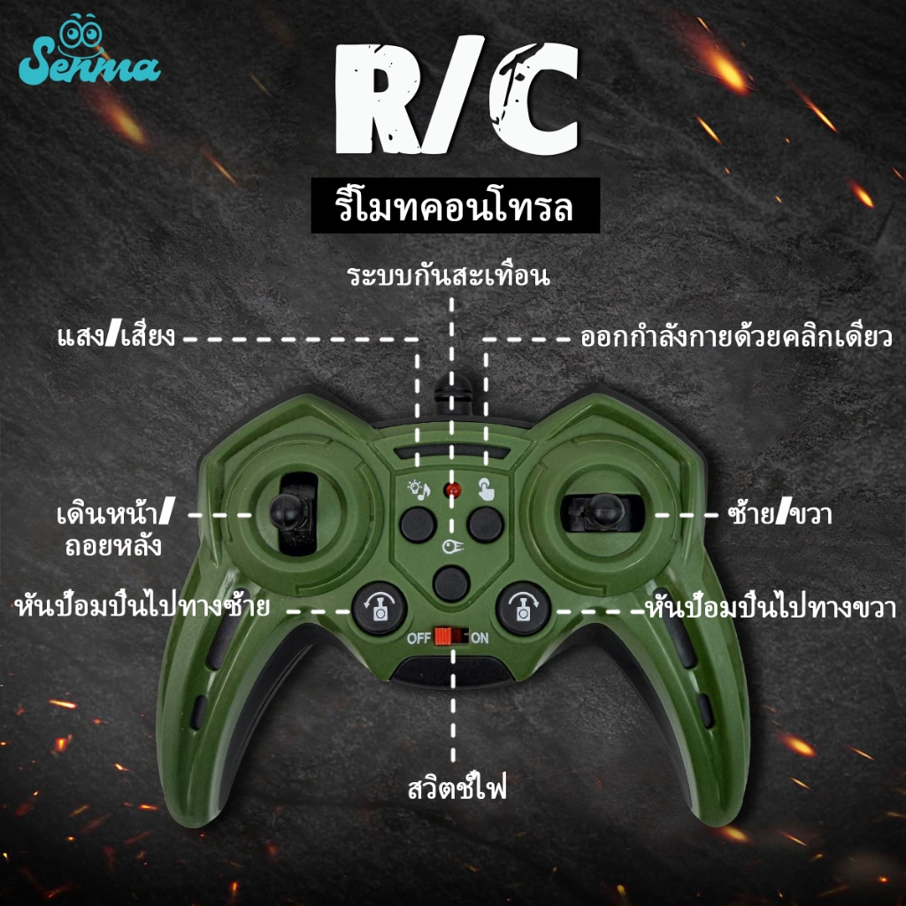 Thumbnail 6