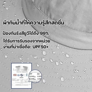 หมวกกันแดดปีกกว้าง 360° มีผ้าปิดหน้าถอดแยกชิ้นได้ กันฝุ่น ระบายอากาศดี ป้องกันรังสีUV กันลม