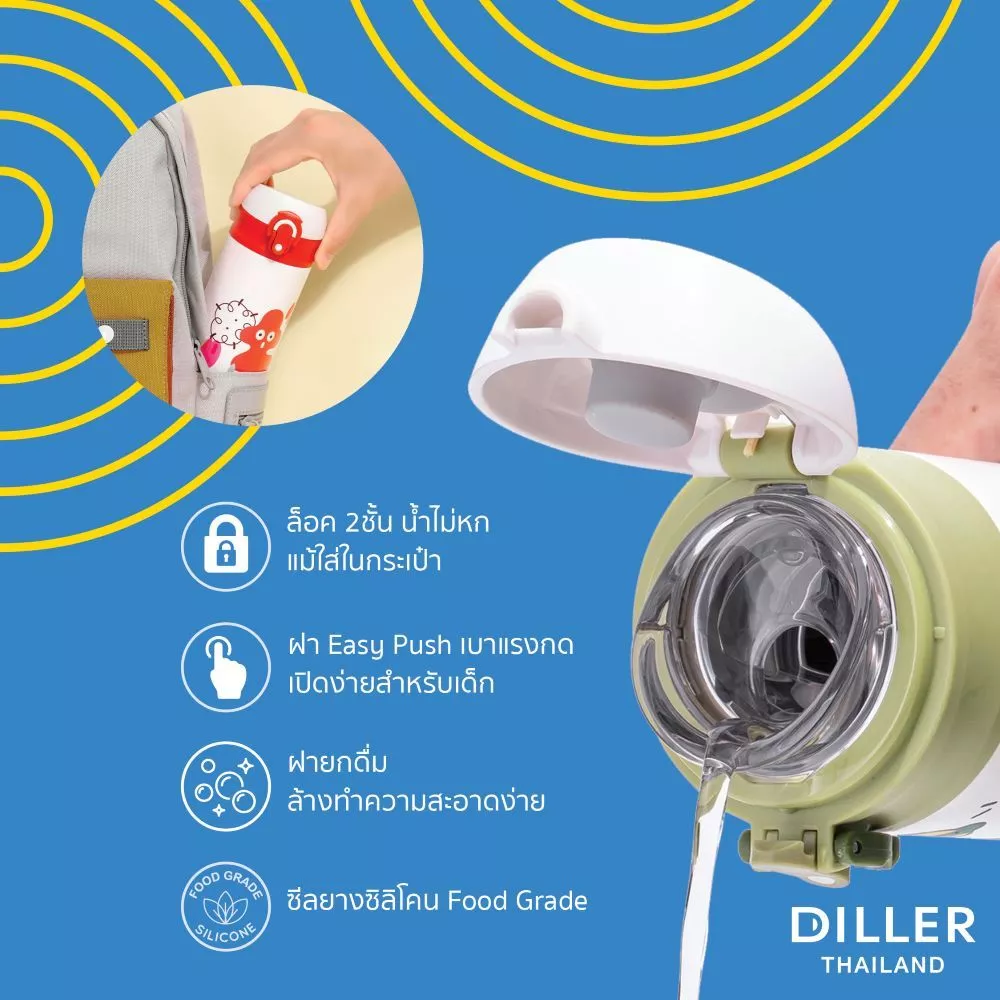 Diller Thailand Thermo Flask 480ml กระติกเก็บความเย็น/ร้อน ฝากดยกดื่มพร้อมล็อก สแตนเลส 2 ชั้นพร้อมฉนวนสูญญากาศ ส่งจากกทม thumbnail 5