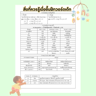 ครบเครื่องเรื่องขึ้นวอร์ด (All About Nurse)