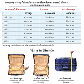 ปลอกคลุมกระเป๋าเดินทางใส กันฝุ่น กันน้ำ กันรอยขีดข่วน ปกป้องกระเป๋าเดินทาง ใช้งานง่าย ทนทาน