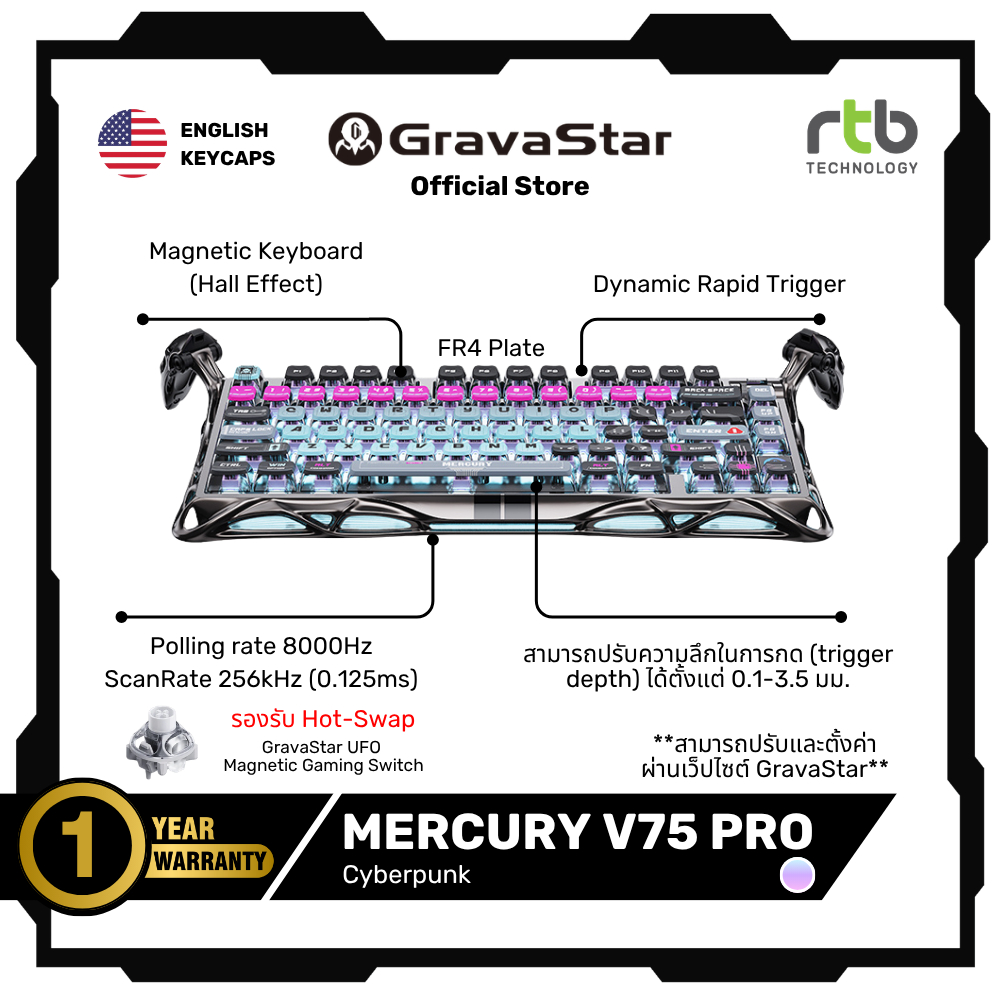 GravaStar Mercury V75 Pro คีย์บอร์ดเกมมิ่ง HE Gaming Keyboard รูปที่ 4