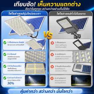 ไฟถนนโซลาร์เซลล์ 3000000W LED สว่างพิเศษ กันน้ำ IP67 ไฟสปอร์ตไลท์พลังงานแสงอาทิตย์ ติดผนัง/เสา ชาร์จไว เปิดอัตโนมัติ ใช้
