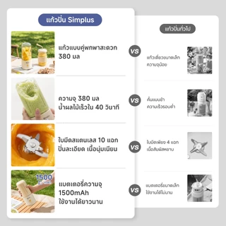 Simplus เครื่องปั่นน้ำผลไม้พกพาไร้สาย 380 มล. แก้วคู่ ใบมีดสแตนเลส ปั่นผลไม้ได้ ใช้ในรถได้ ZZJH012