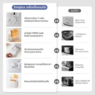Simplus เครื่องปิ้งขนมปัง 7 ระดับ หยุดได้ ช่องคู่ ถาดเศษ เด้งอัตโนมัติ เร็วทันใจ DSLU001