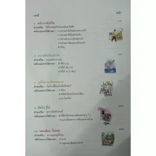 หนังสือเรียน ภาษาพาที ป.3 กระทรวงศึกษาธิการ (สสวท.) ปกใหม่ล่าสุด
