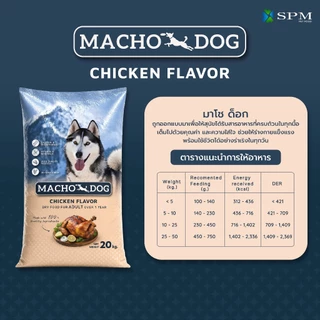 [กระสอบ20kg.] อาหารเม็ดสุนัข Macho Dog มาโช ด็อก สำหรับสุนัขโต 1 ปีขึ้นไปขนาด 20 Kg. มีให้เลือก 2 รส