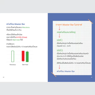 หนังสือ เทรดแบบกราฟเปล่า ทำกำไรด้วยแท่งเทียน (Candlestick Analysis)