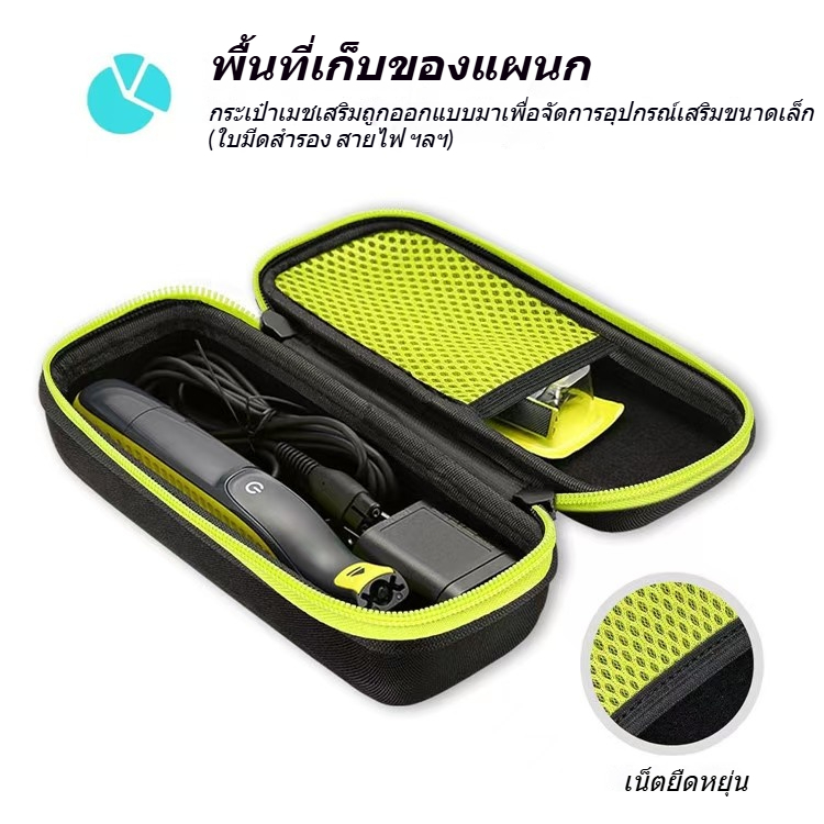 เหมาะสำหรับ Philips Oneblade มีดโกนเก็บกระเป๋าแบบพกพาแผ่นดินไหวทนกระเป๋าเดินทางมีดโกน eva กล่องเก็บ